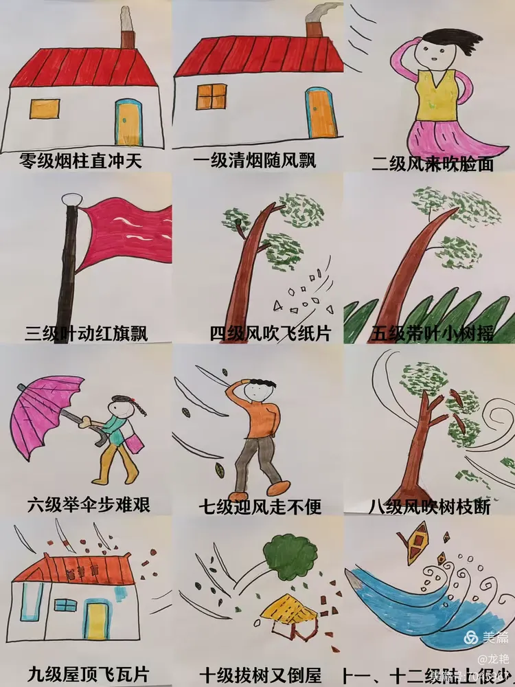 语言公开课《风级歌》